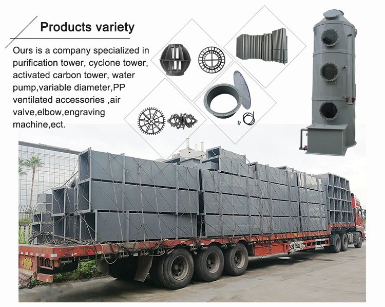 Electrically Operated Valve Motorized Air Vent Damper to Control Air Flow