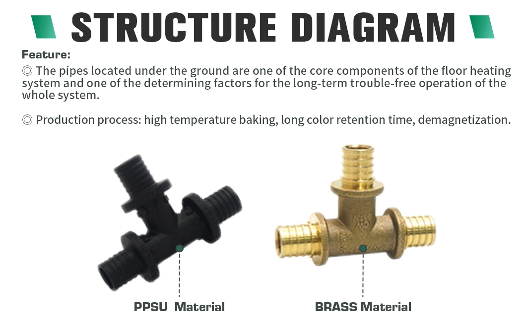 Ifan 16-32mm Pex Al Pex Fittings Equal Socket Brass Slide Fittings