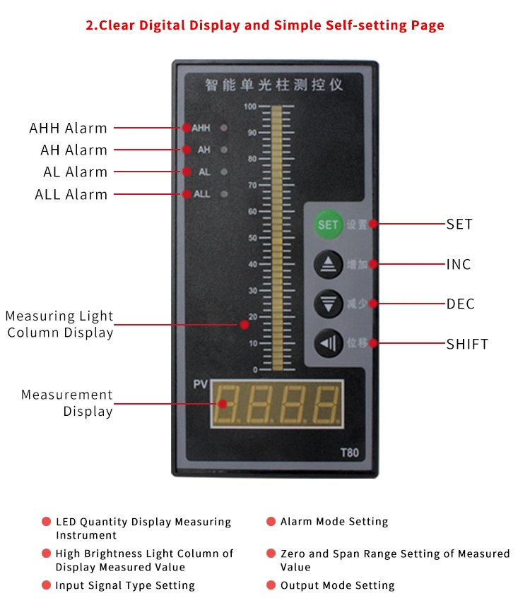 Intelligent Digital Display Instrument 4-20mA/ RS485/Relay Signal Output Solenoid Valve/Water Pump/Temperature/Pressure/Levelmeasurement Display Control Alarm