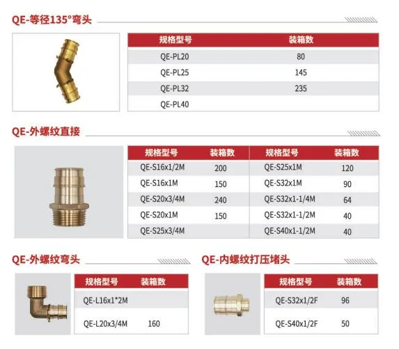 Manufacture Supply Quick &amp; Easy Fitting Pex Brass Fitting Male Threaded Adapter