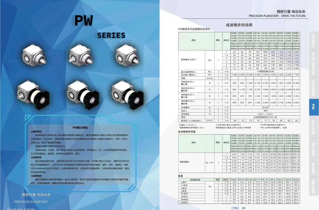 Direct Sales Center of Servo Planetary Reducer Manufacturer, Neugart/Apex/Ple/Plf/Pnf/PF/Pl/PS