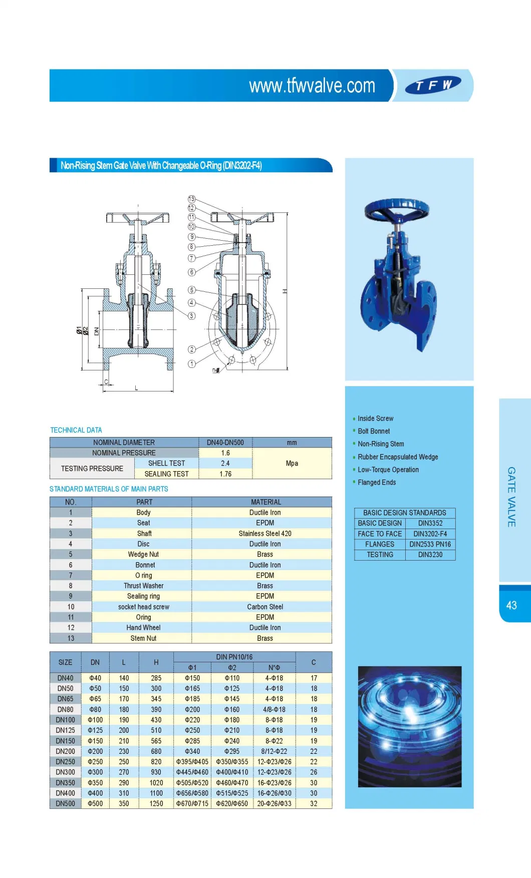 Awwa Ductile Iron Flanged Ends Non Rising Stem Control Water Flange Gate Valve