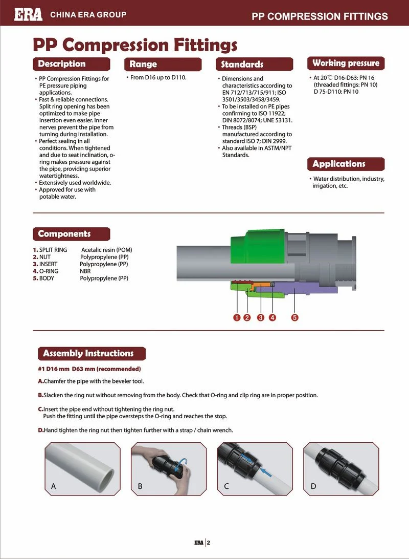 Era PP Quick Links Compression Fittings and Valve Hose Adaptor