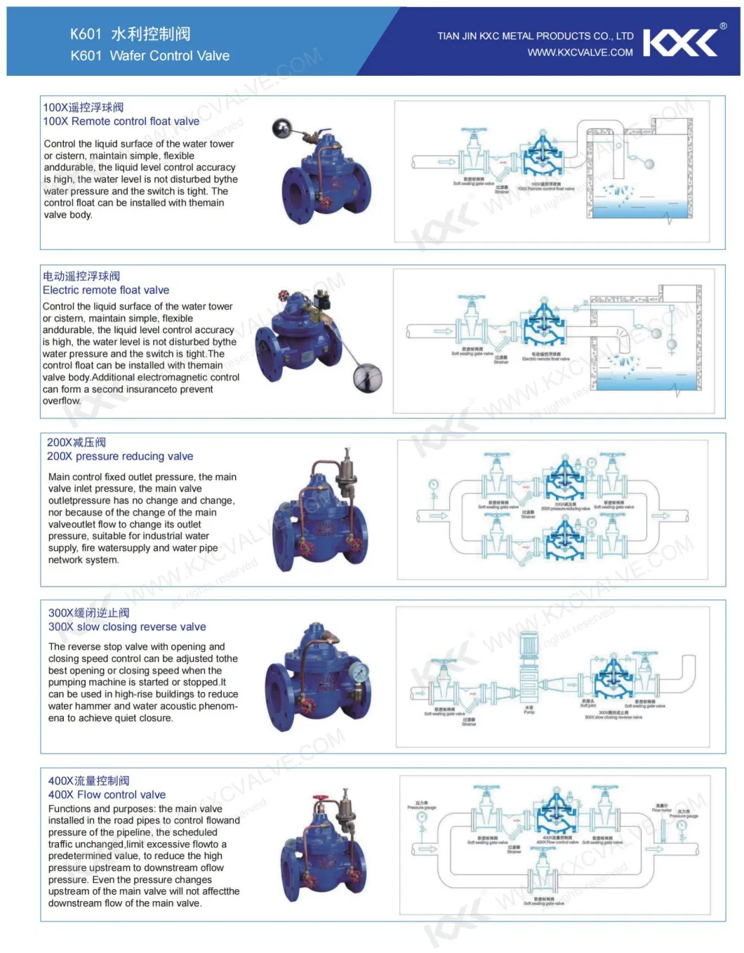 200X 400X 500X Water Flow Control Valve/Check Valve/Non Return Valve/Pressure Control Valve