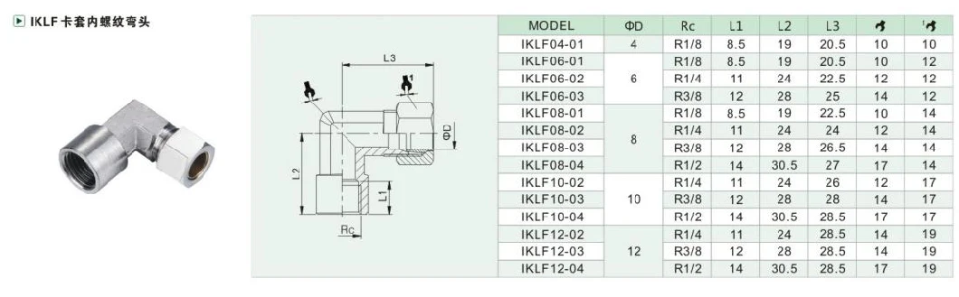 Iklf Factory Wholesale Price 90 Degree Copper Elbow Pneumatic All Brass Compression Fittings