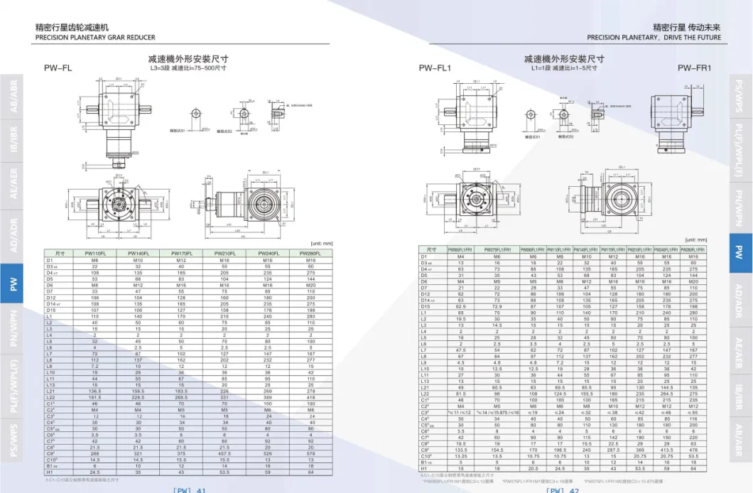 Direct Sales Center of Servo Planetary Reducer Manufacturer, Neugart/Apex/Ple/Plf/Pnf/PF/Pl/PS