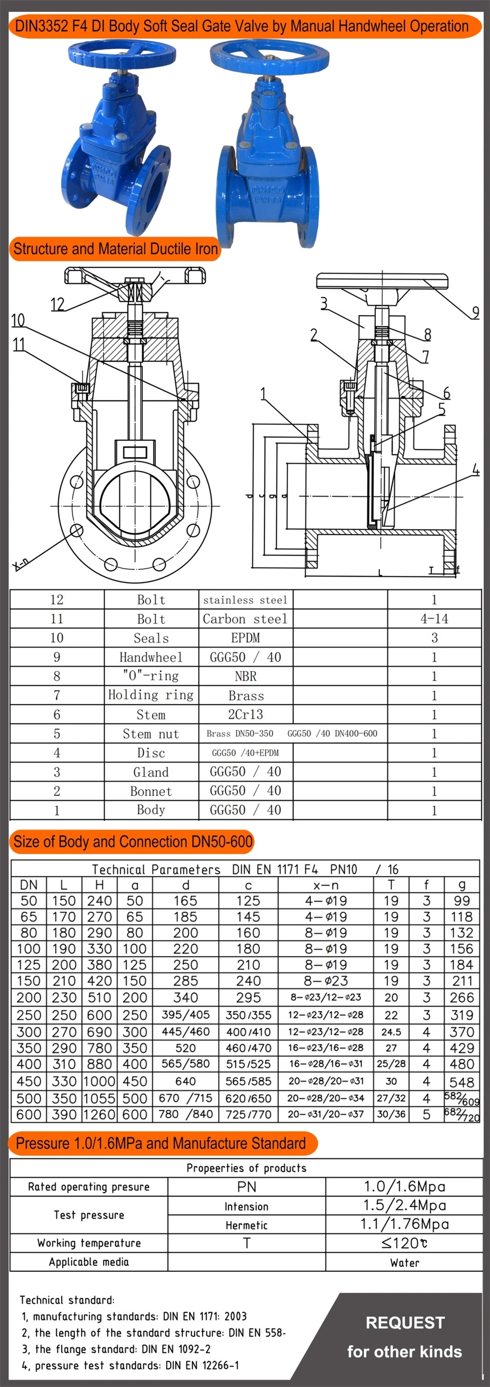 Control Gate Valve with Soft Resilient Seated Universal Standard/Resilient Seated Gate Valve