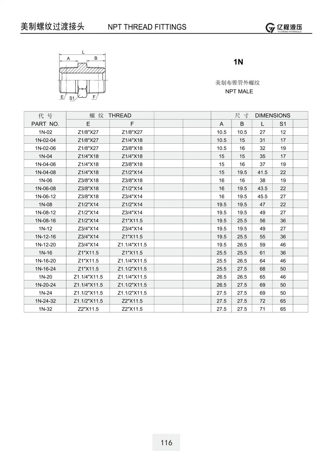 Chinese Factory Brass NPT Male Tube Adapter Compression Fittings