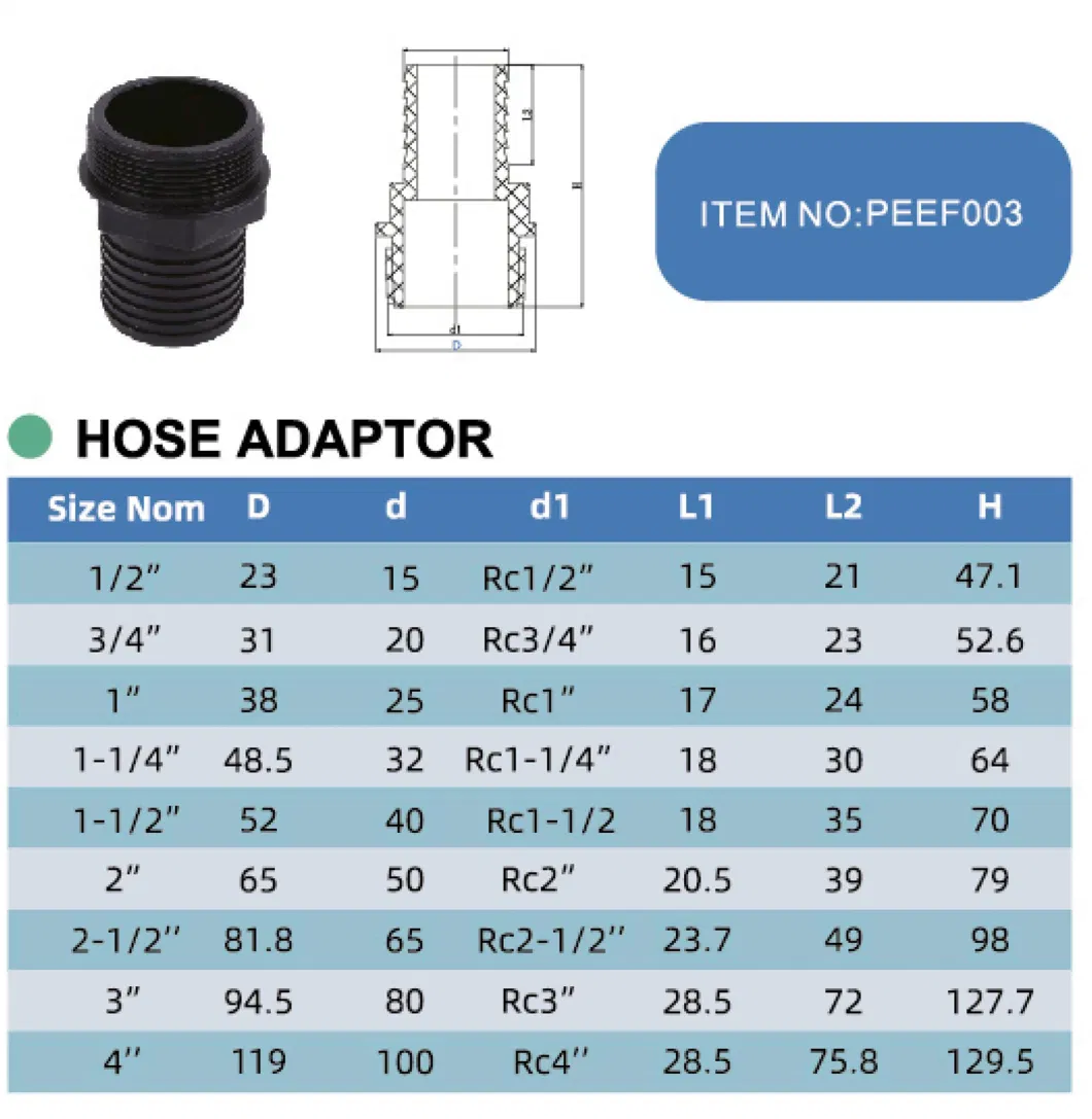 Era Brand PP Compression Fittings Hose Adaptor