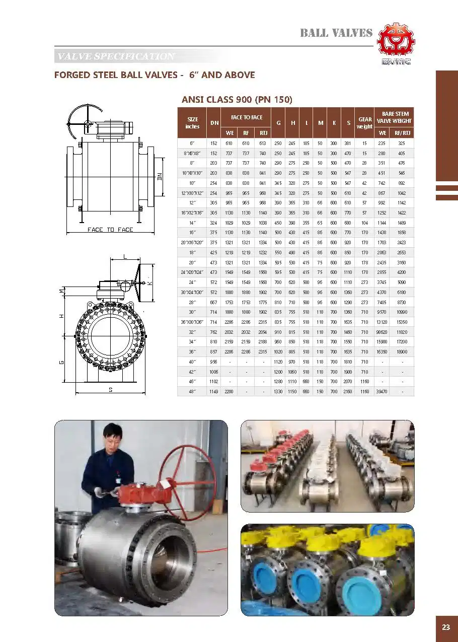 Carbon Steel Stainless Steel Flanged Full Bore and Reduced Bore Floating Trunnion Ball Valve