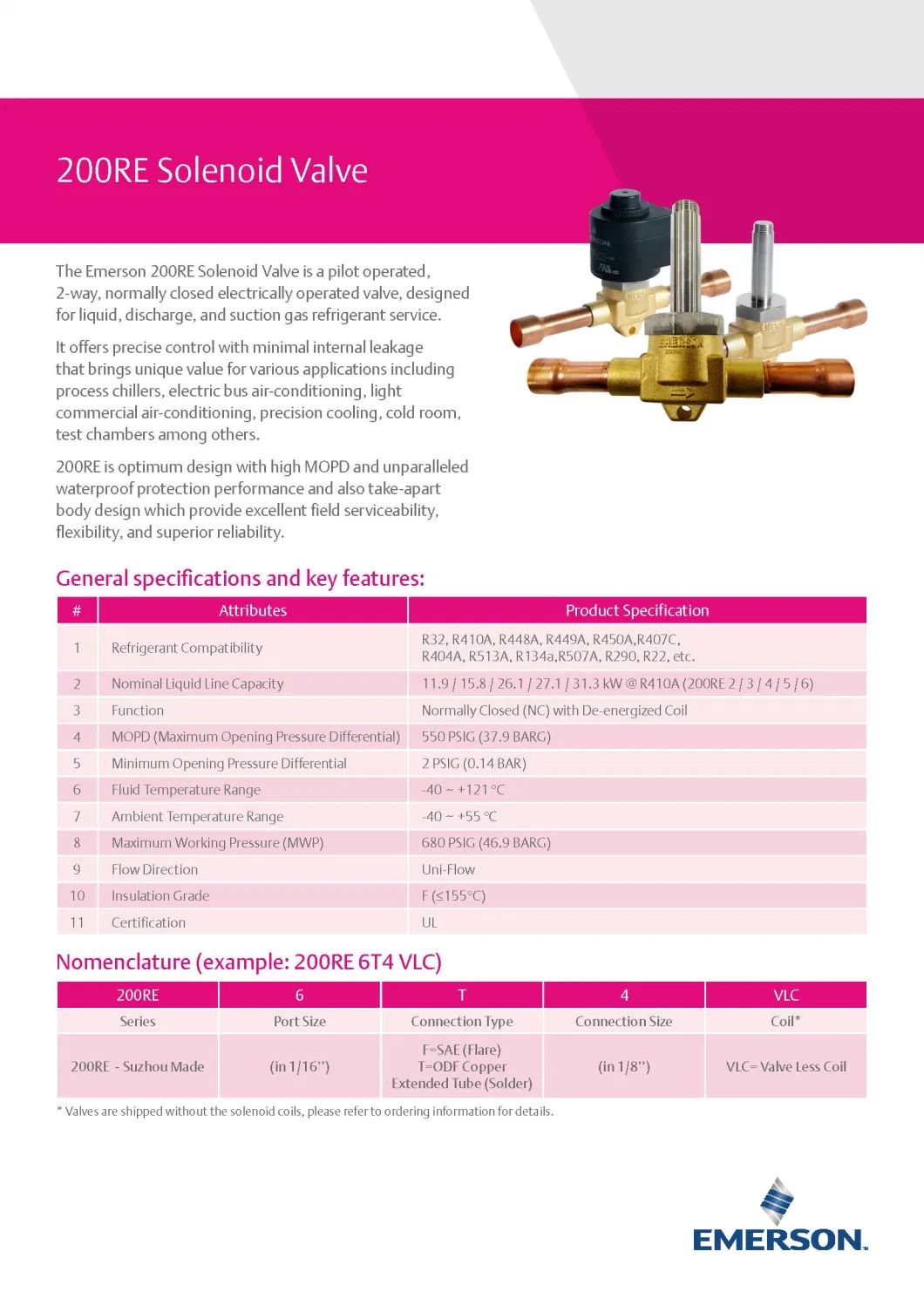 Stable Ways Solenoid Valve, Air Valve, Gas Regulator, Control Valve