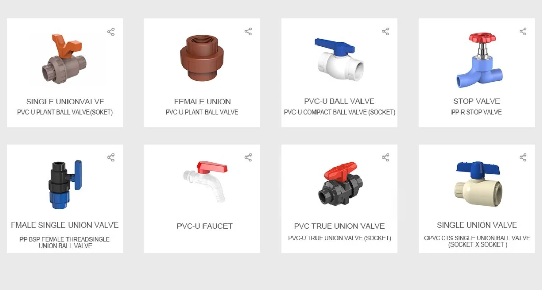 Pn10 Pn16 ASTM Standard Plastic/PVC/CPVC/PPR Ball Valve with Threaded or Socket Hot Sales