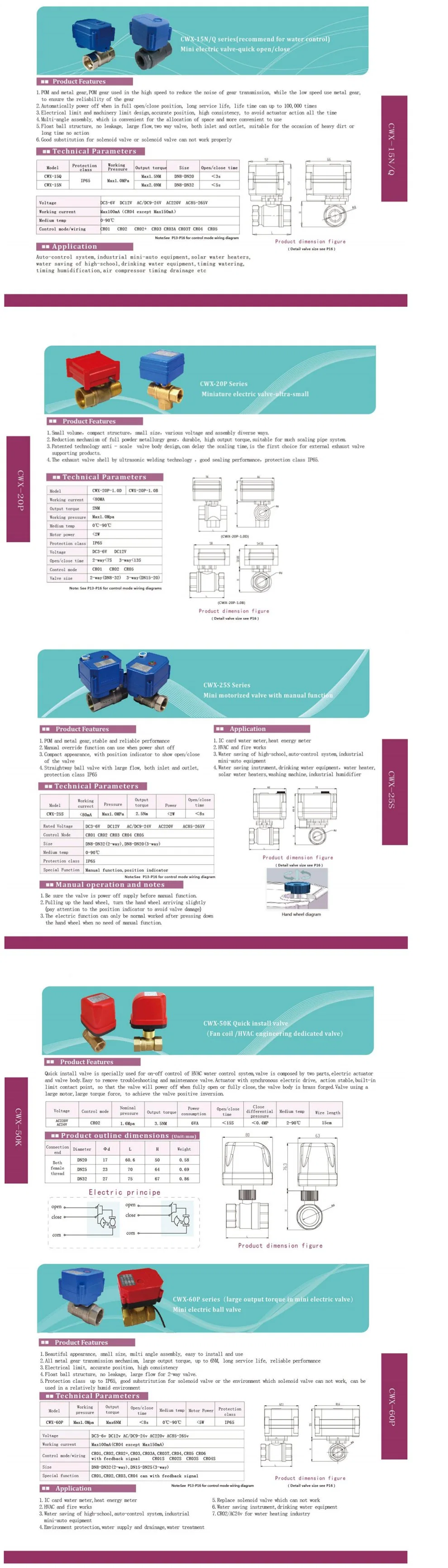 Mini Motorized Ball Valve Motorized Water Control Valve Brass Stainless Steel Electric Actuator Flow Control Valve Cwx-15n DN8 DN10 DN15 DN20 DN25