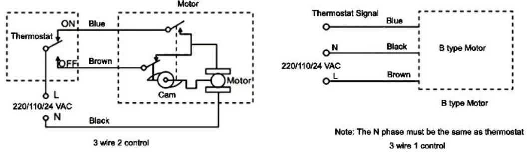 220V Electric Zone Valve Honeywell Vc6013 Vc4013 Hydraulic Flow Control Motorized Gate Water Valve