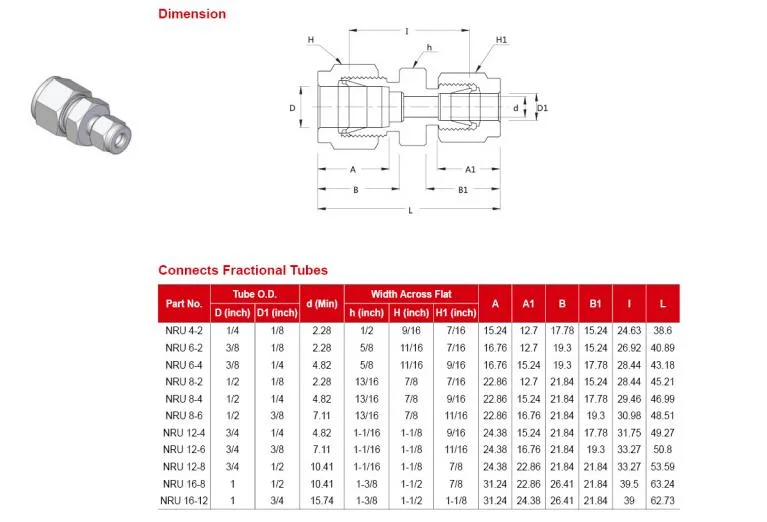 Nai-Lok Double Ferrule Compression Tube Fittings Stainless Steel 316 Reducing Union 1 1/2 in. X 1 in. Tube Od