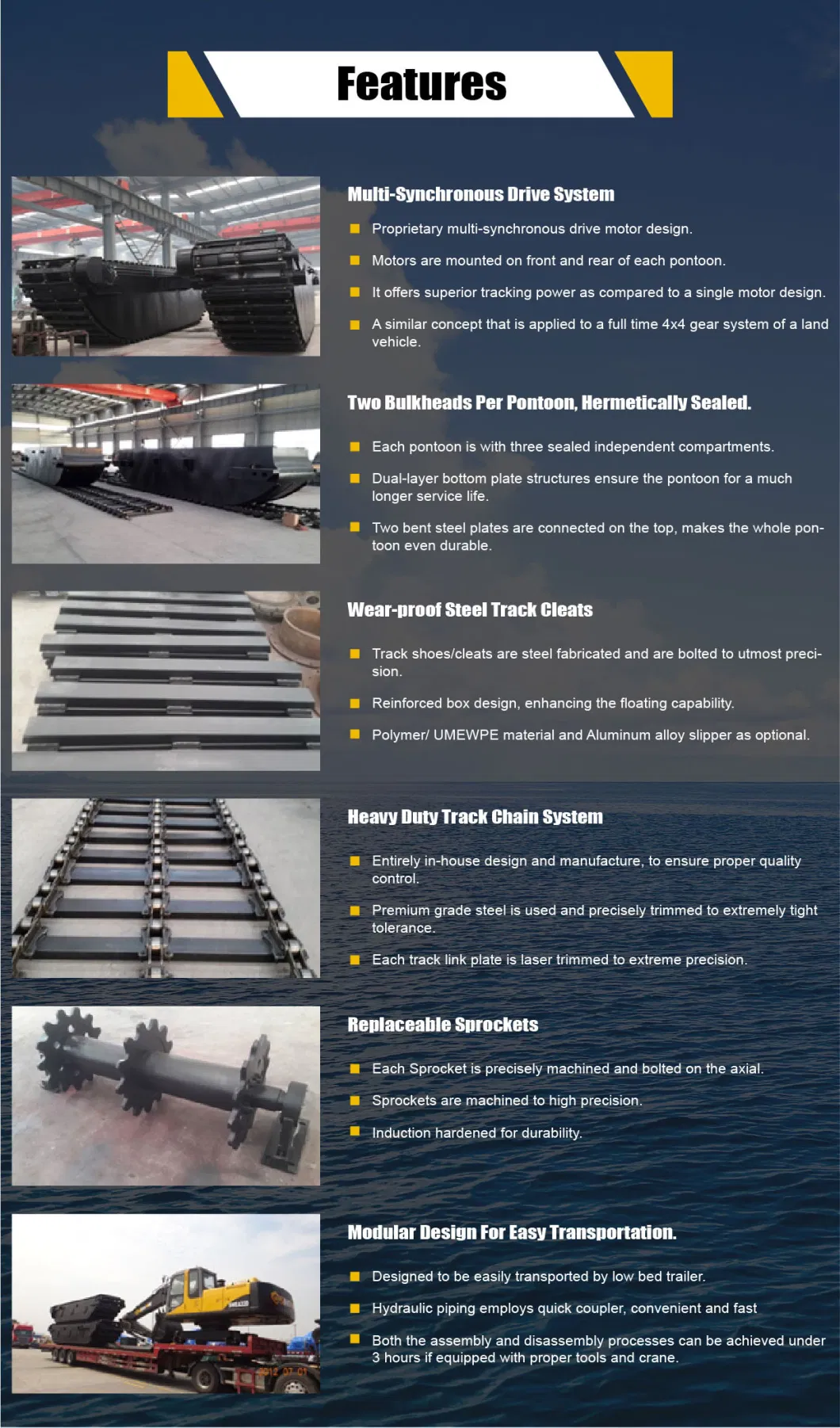 Aluminum Alloy Amphibious Pontoon Tracks Mini Excavator Floating Tracks with PE Polymer Cleats