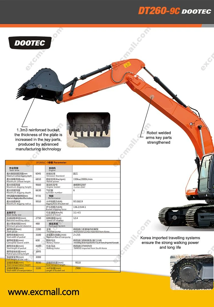 New Euro 5 CE Giant 20t Crawler Excavator with EPA Certified