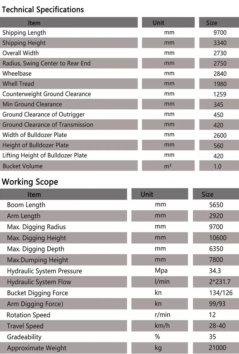 Szl215 Shanzhong Brand 21ton Wheel Excavator Szl215 for Coal Mine