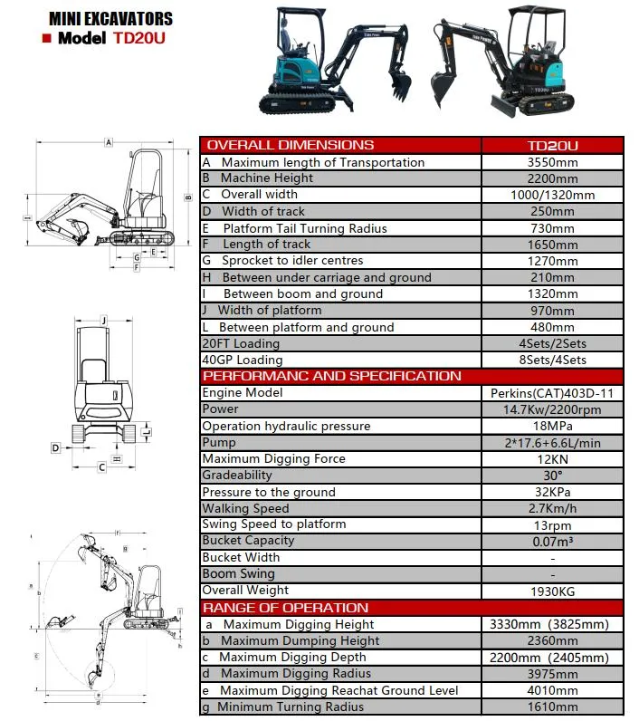 2t Mini Digger Zero Tail Boom Side Shift Crawler Mini Excavator for Sale