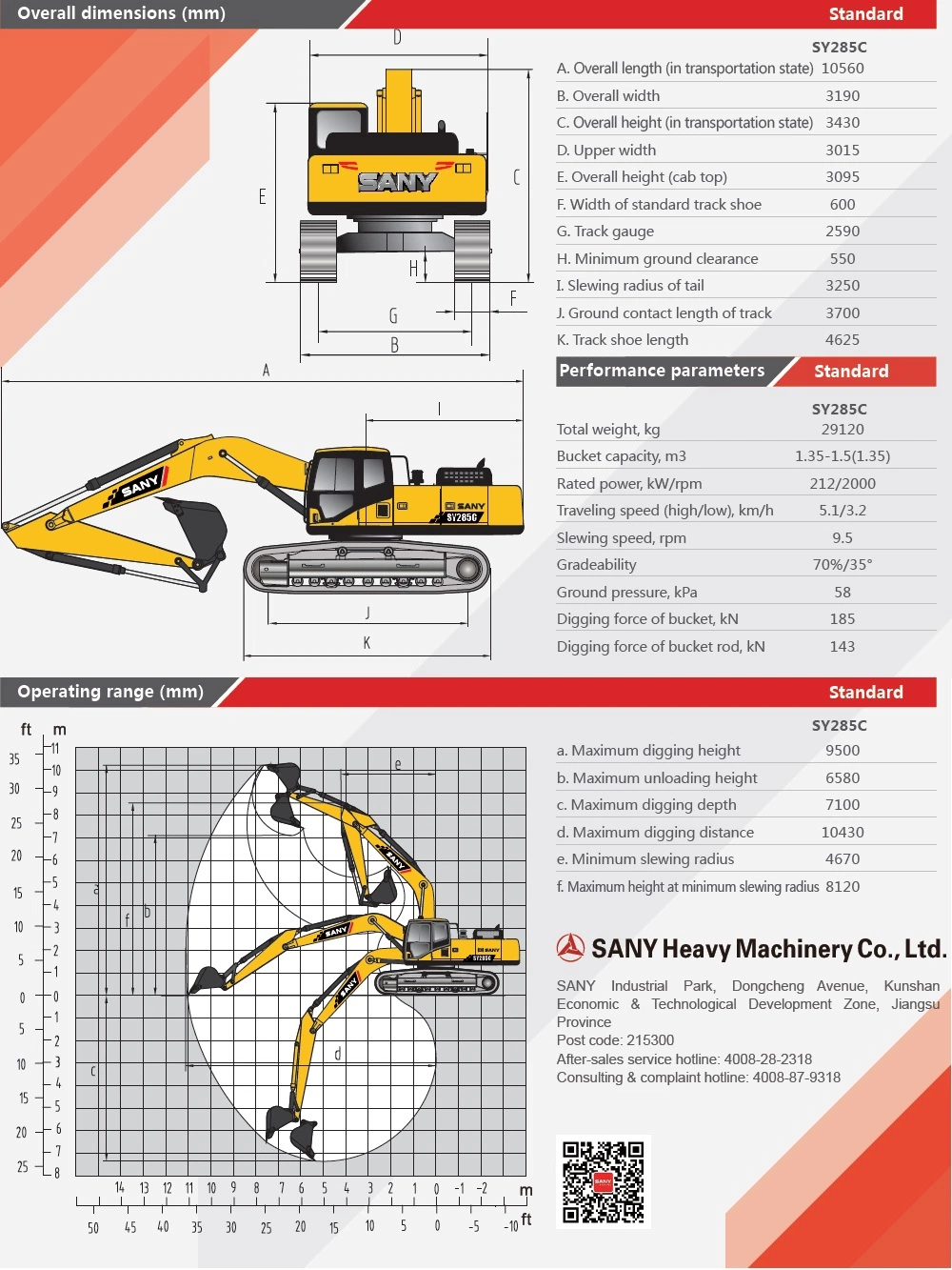 Sany Sy285h 30ton Construction Excavator in Australia Earth Movers for Sale