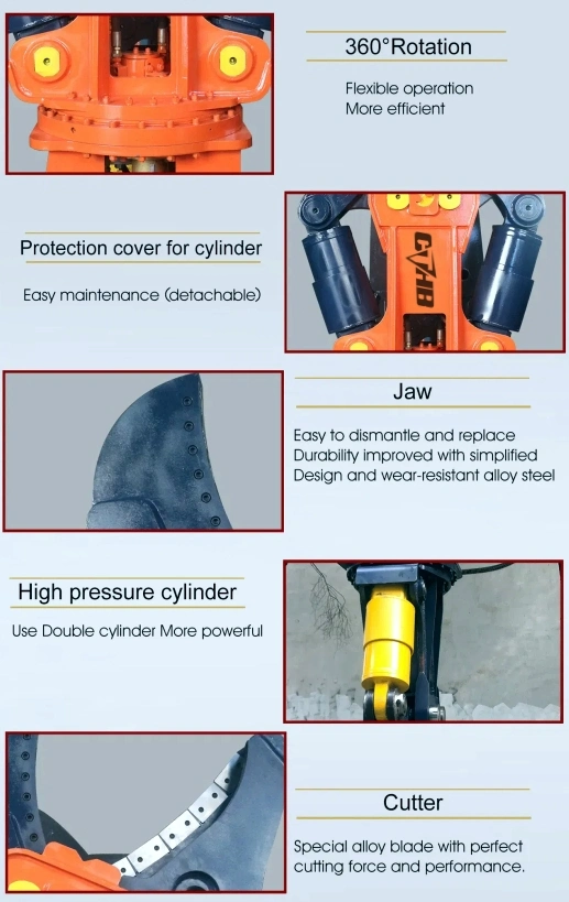 Heavy Duty Concrete Clipper 40 Crmo Double Cylinder Hydraulic Shear to Excavator