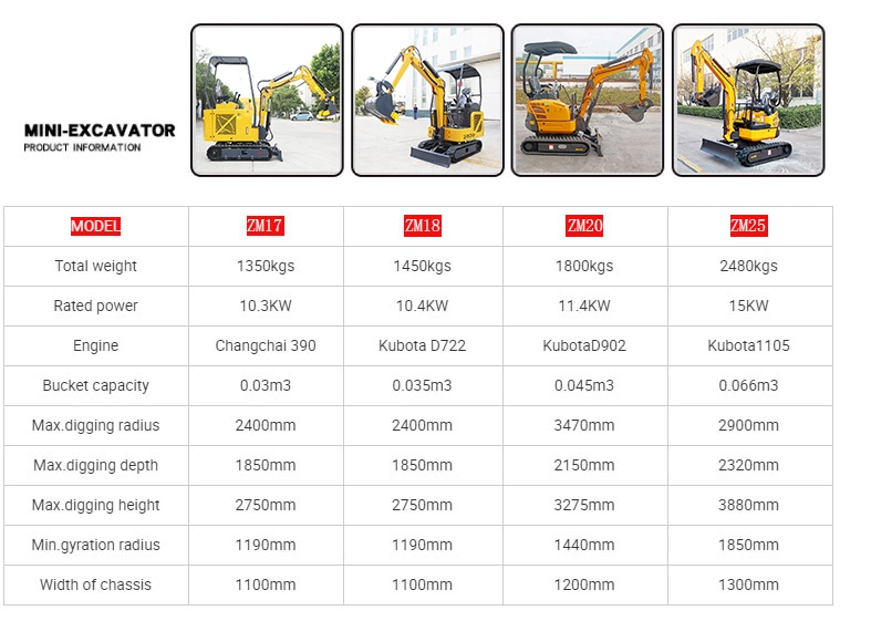 Building Engineering CE EPA 1t 1.2t 1.5t 2t Micro Digger Home, Garden, Agriculture Use Backhoe Crawler Hydraulic Small Bagger Loader Bucket Mini Excavator