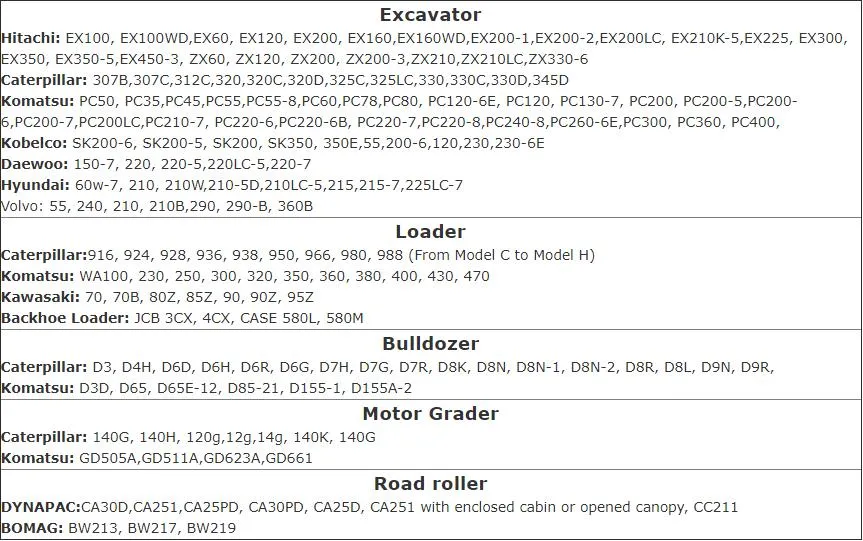 Used /Secondhand Volvo 460 Excavator 460blc (Volvo 360 Volvo 700 Excavator) in Good Condition