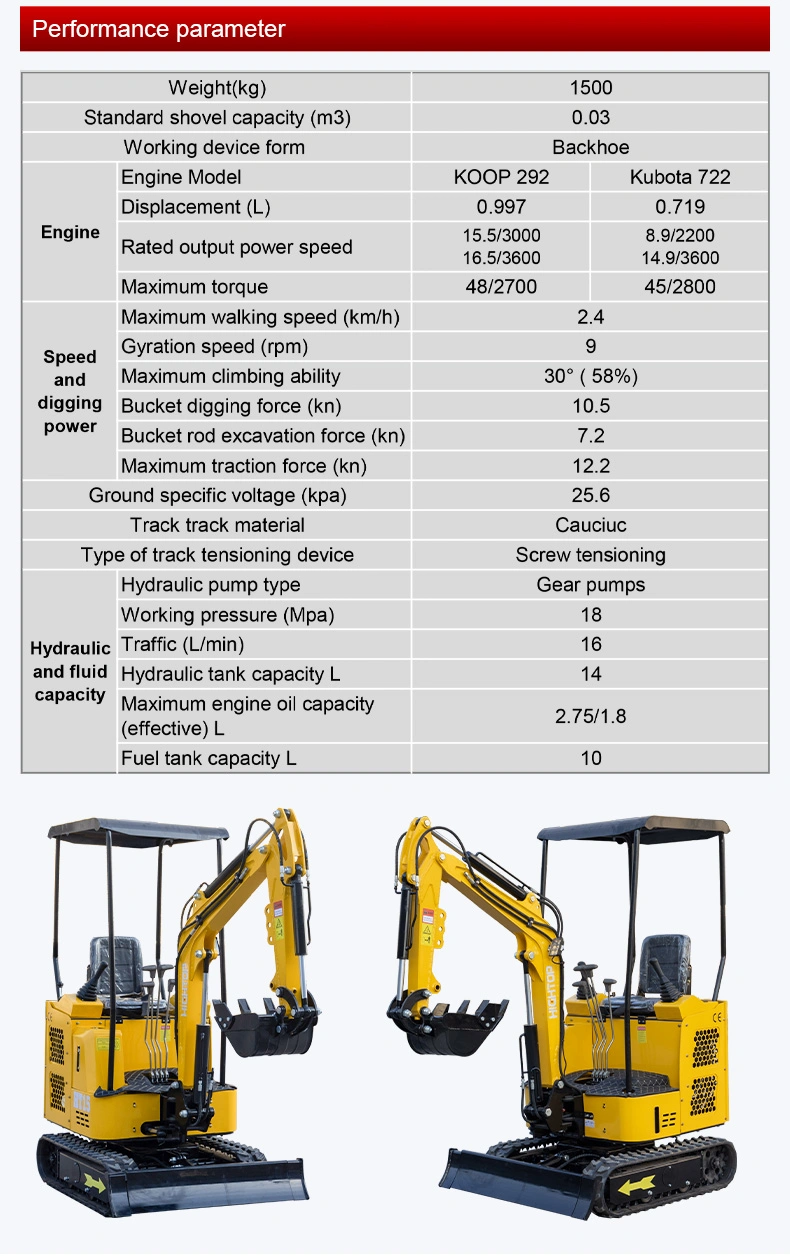 2022 New Hot Sale Mini Crawler Hydraulic Small Excavator Digging Machine