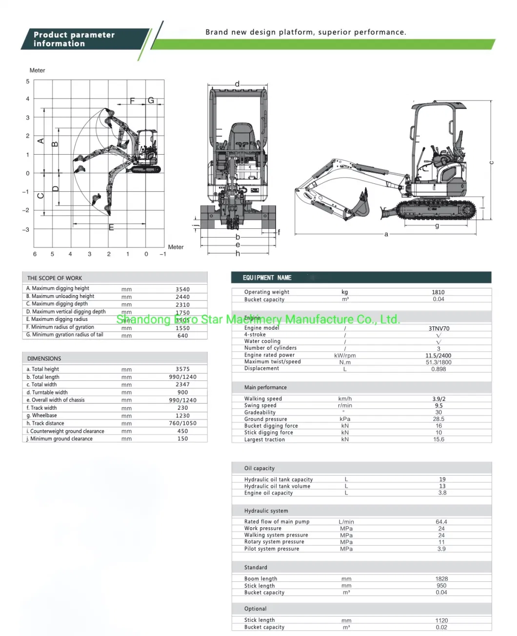 Crawler Excavator Mini Digger Excavators Mini Hydraulic Shovel Farm Diesel Land Wheel Engineering Excavators Mini Excavator Backhoe for Construction Machine