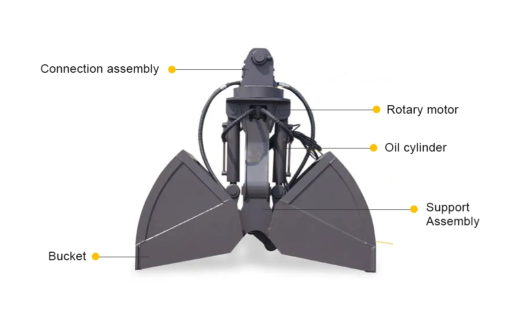 Excavator Hoisting Machinery Bob-Lift Part Attachment Grapple Spare Parts Hydraulic Clamshell Bucket Manufacture for 3 Ton 4 Tons 5 Tons