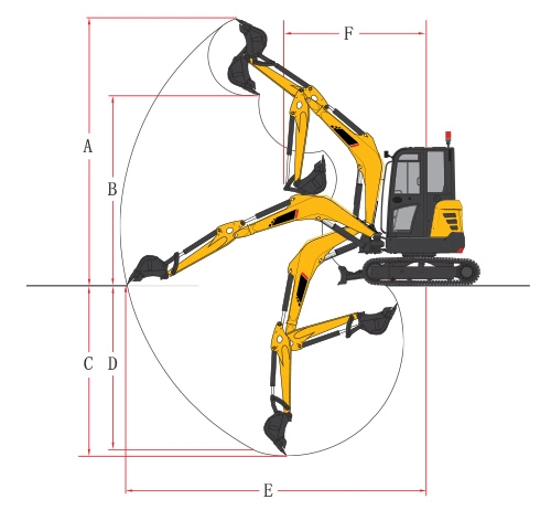 2.5/3 Ton Supply Sufficient Specifications Complete in Stock Mini Excavator Earth Mover for Sale