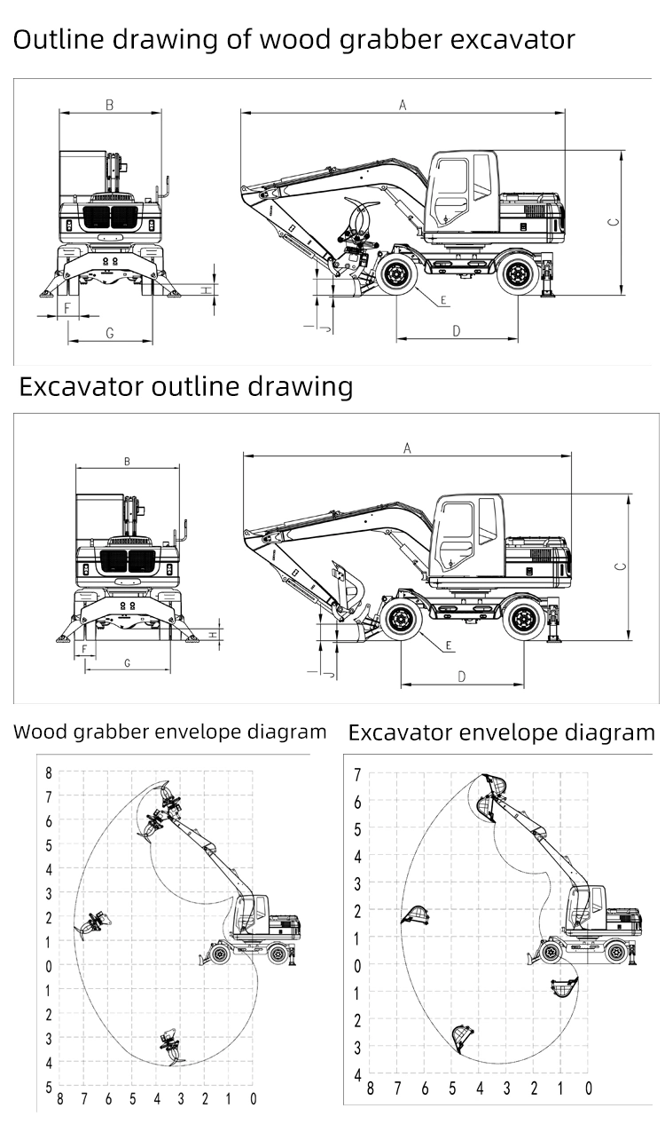 CE/EPA (7 Ton 8 Ton 9ton) Hydraulic Mini/Small Wheeled/Wheel Digger/Bagger/Excavator Use for Earthwork Construction/Mining/Road Repair