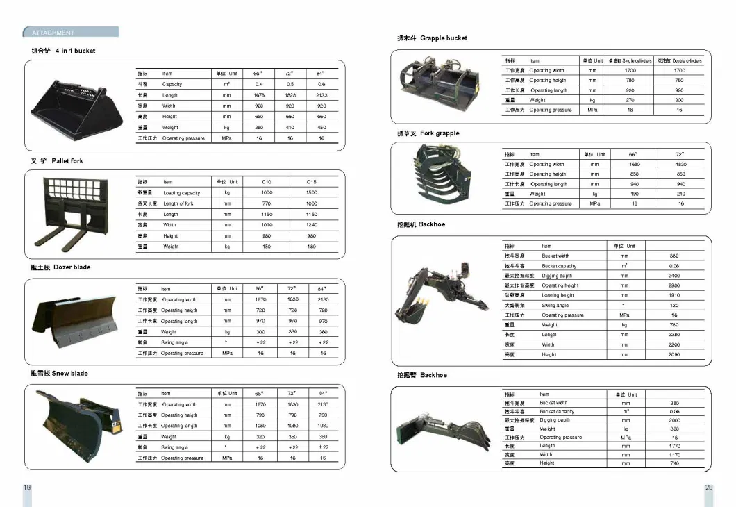 Min Skid Steer Front Loader Excavator Jc45g with CE