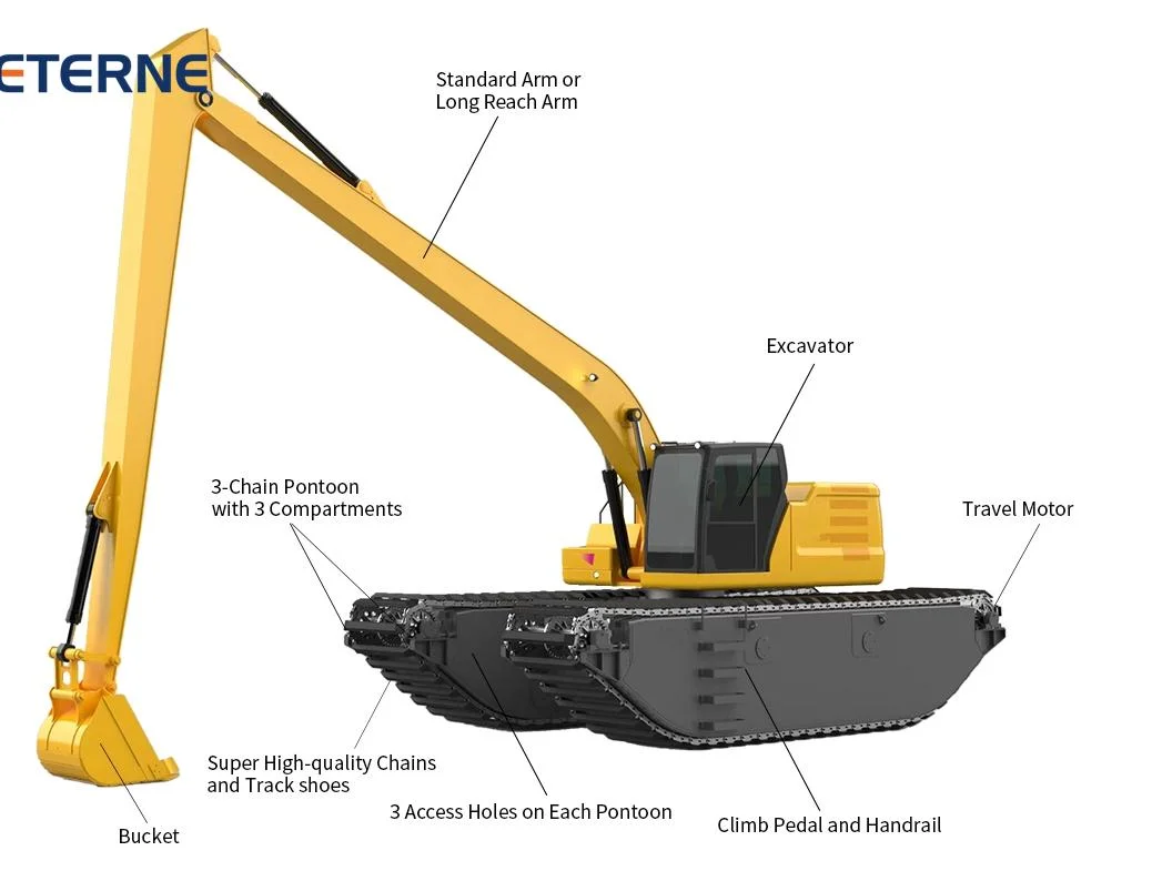 Amphibious Excavator High Quality 2-40 Ton Amphibious Excavator with Parts