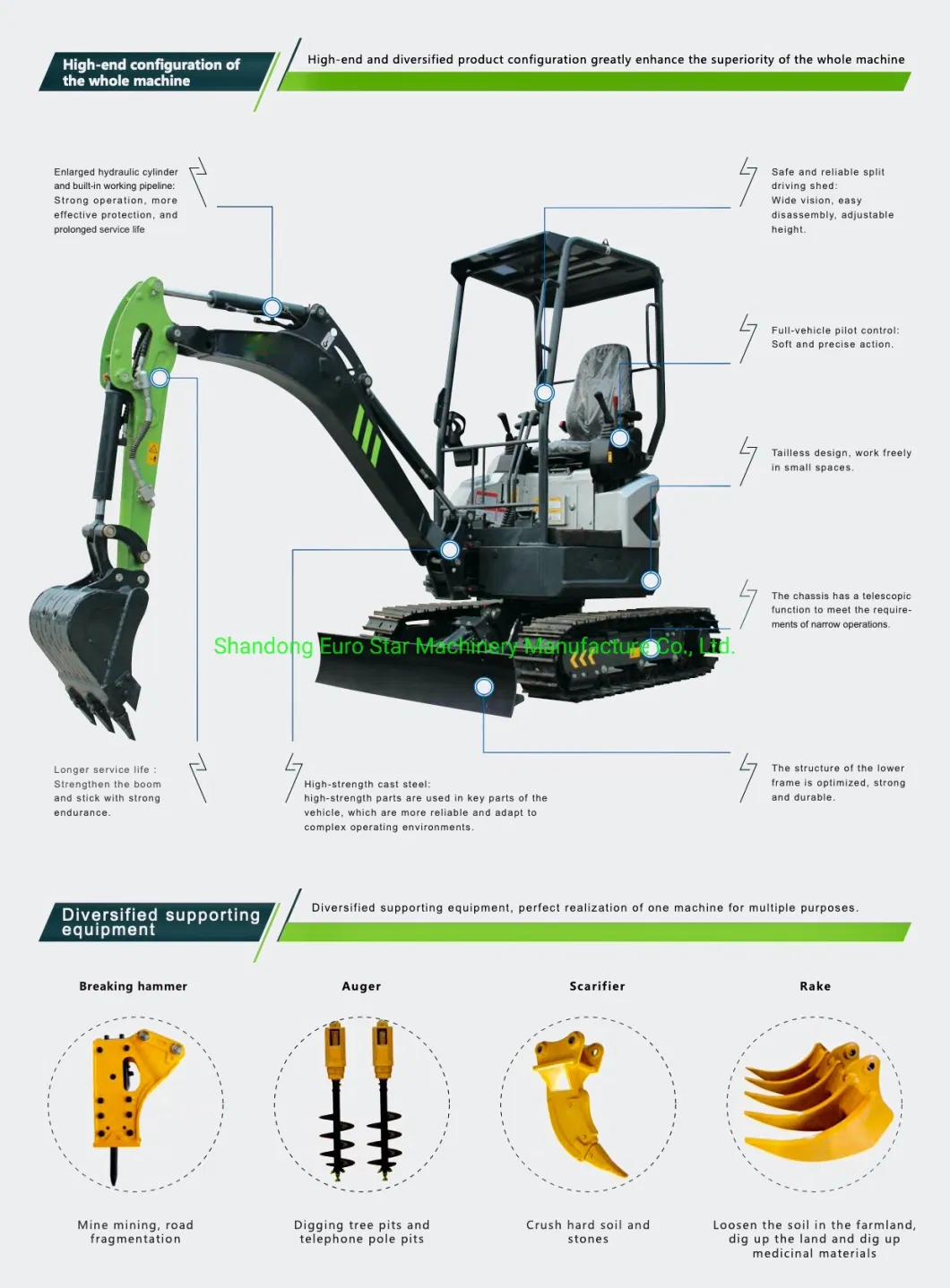 Crawler Excavator Mini Digger Excavators Mini Hydraulic Shovel Farm Diesel Land Wheel Engineering Excavators Mini Excavator Backhoe for Construction Machine