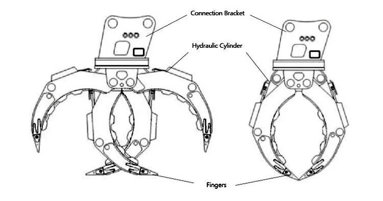 Excavator Attachment Hydraulic Rotary Grapple Excavator Grapple