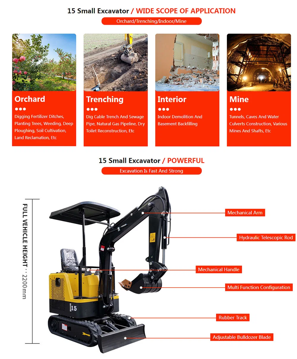 New Agricultural Mini Indoor Demolition Small Basement Construction Micro Compact Excavator with CE