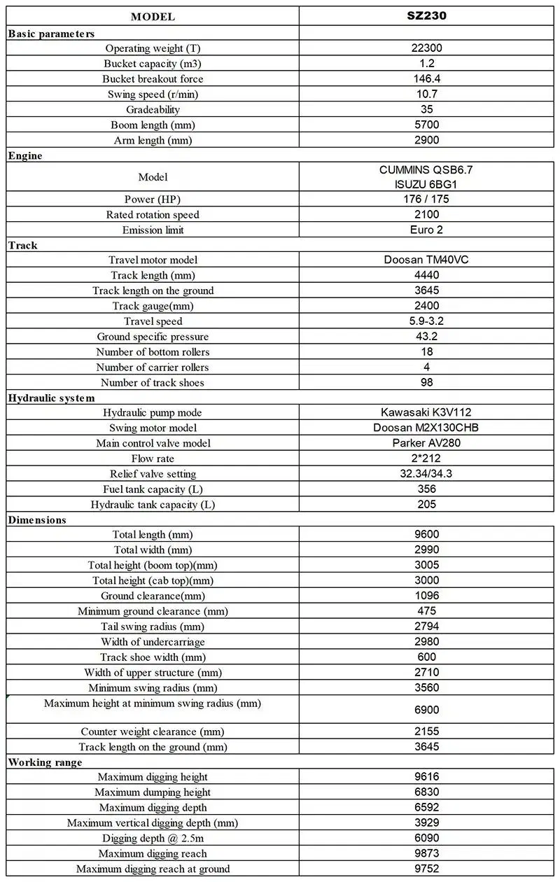 Shanzhong Brand High Quality Crawler Excavator Szl230 22ton Diesel Manual Crawler Hydraulic Excavator for Sale