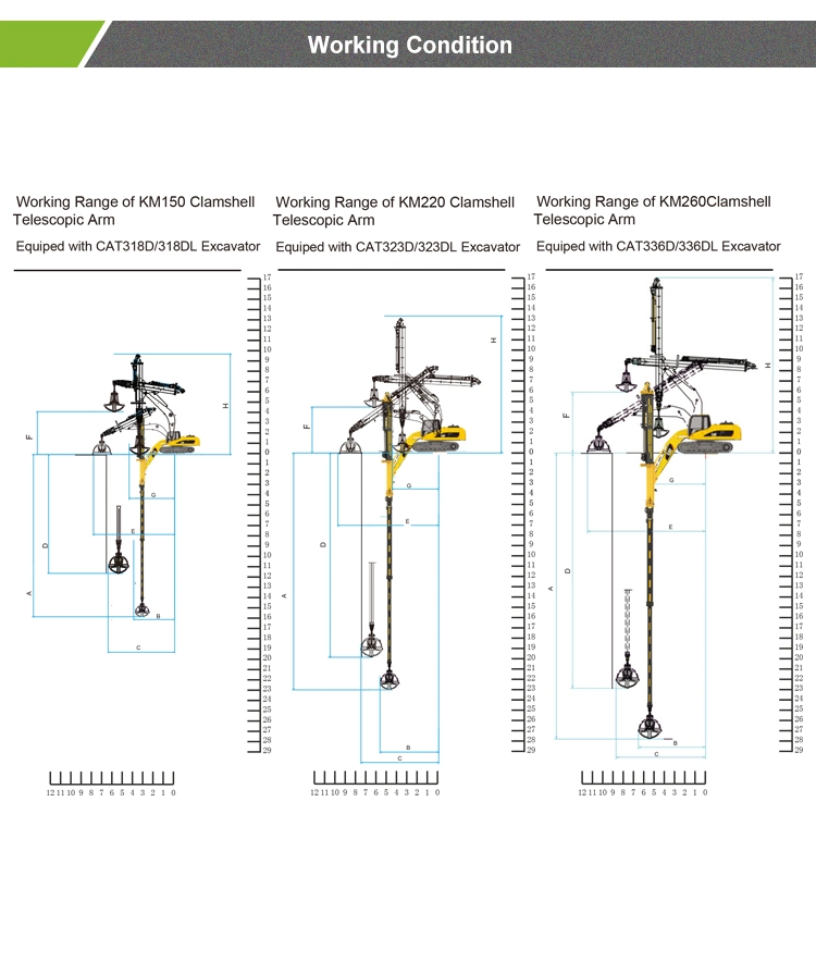 Telescopic Dipper Arm Excavator Km260 Telescopic Clamshell Excavator Telescoping Excavator Telescopic Digger Excavator with Telescopic Arm Attachment