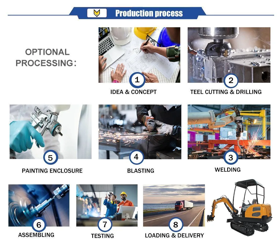 New Designed for Sale with CE EPA for Construction Equipment Use Diesel Mini Electric Excavators