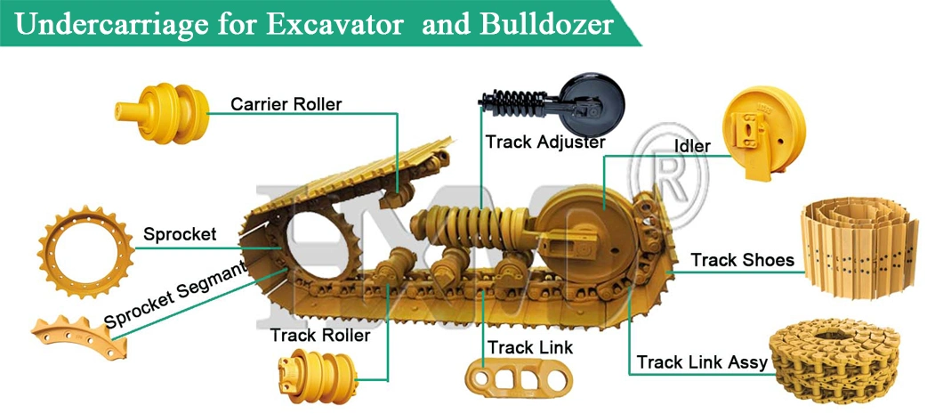 Excavator Bulldozer Undercarriage Parts Sprocket and Segment