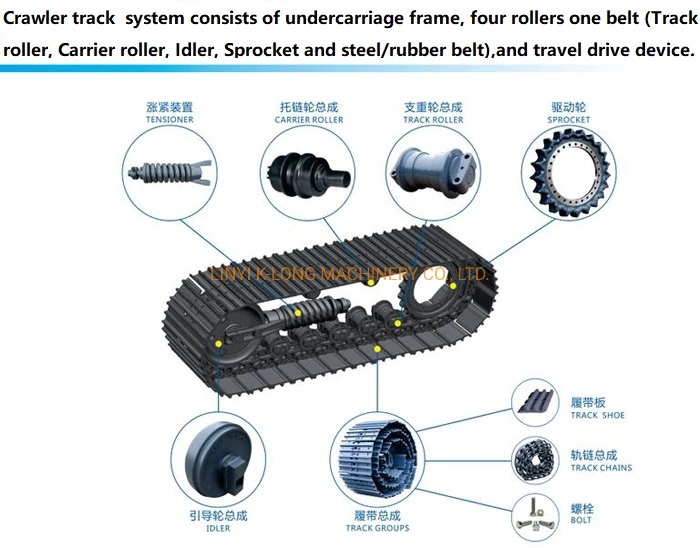 Customized 8 Ton Steel Crawler Track Undercarriage for Rotary Anchor DTH Drill Excavator Bulldozer