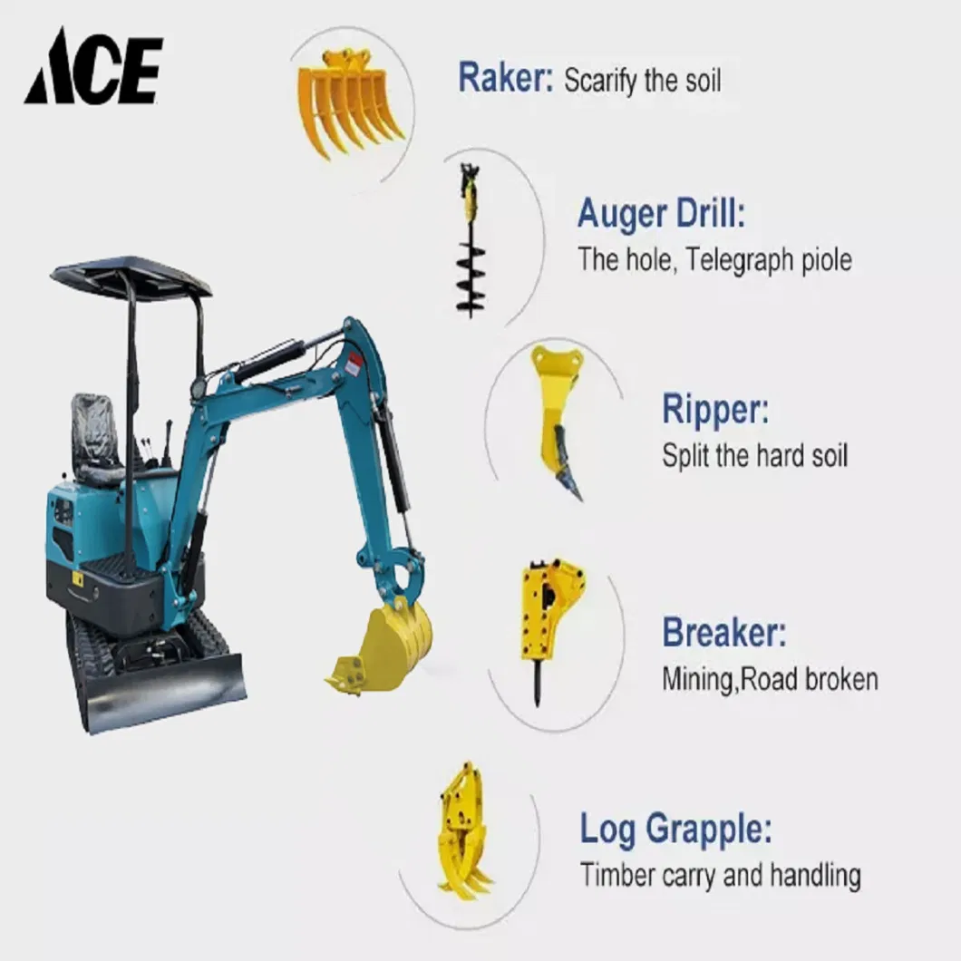 Cx10t Hydraulic Mini Excavator with 1000kg Bucket Capacity and Competitive Price