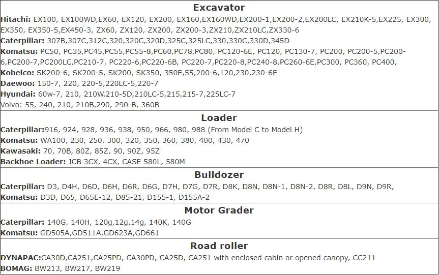 Used Japan Caterpillar 330d Hydraulic Crawler Excavator and Secondhand Cat Excavator 330lb, 325D, 330d, 329d