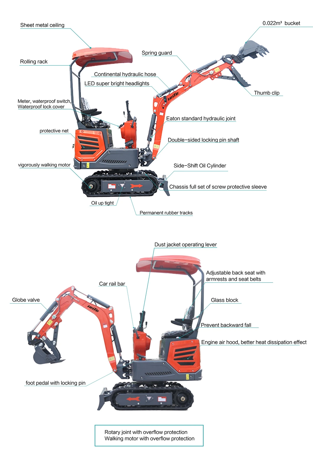 Mini Small Household Electric Hydraulic Crawler Bagger Digger Excavator Machine 2t 1 1.5 2 Ton Mini Excavator