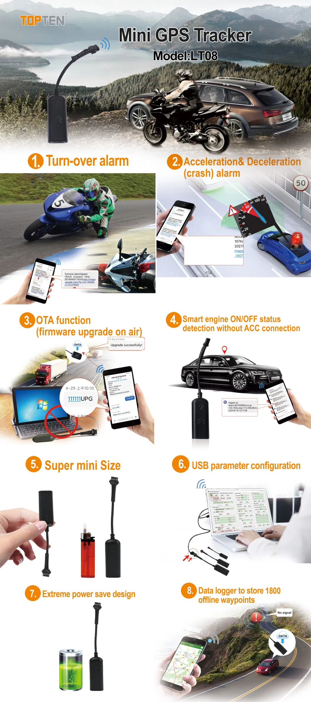 Mini Anti-Thief GPS Tracker for Motorcycle Security with Low Power Consumption (LT08-BE)