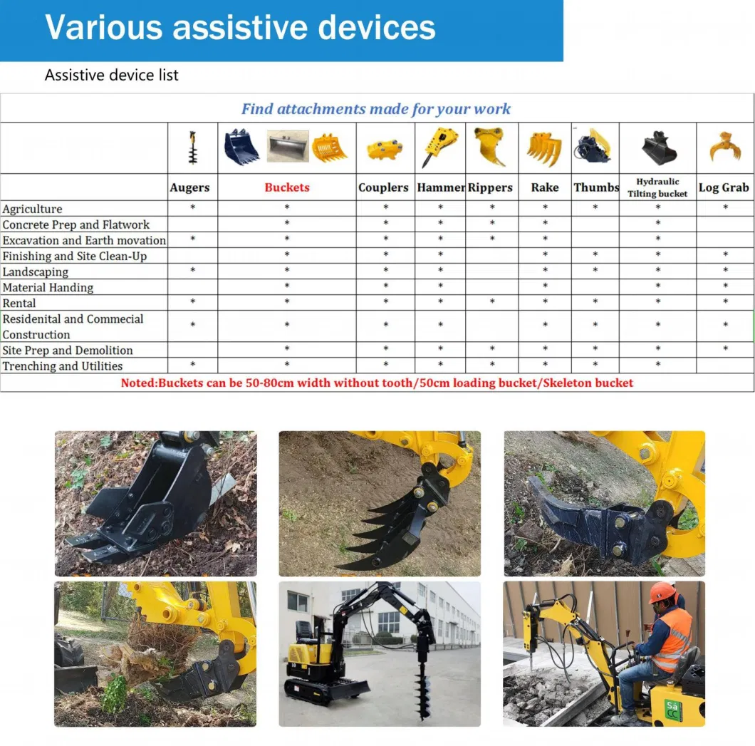 Micro Excavator Digger 2ton 3ton Diesel Engine Hydraulic Joystick Operation 3t Mini Excavator