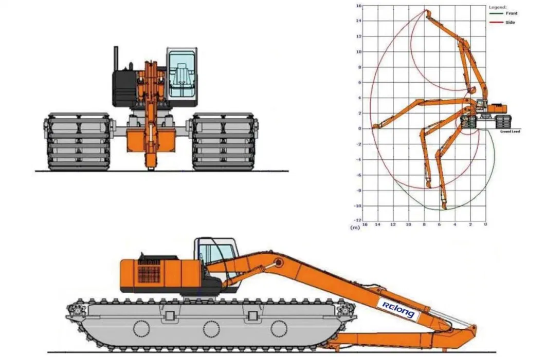 High-Quality Amphibious Excavator with Pontoon Undercarriage Lake Swamp Buggy Excavator for Dredging in The Wetland Marsh River Construction Machinery