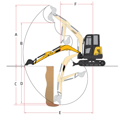 Mini Crawler Excavator Digging Machine for Sale Quick Attach Small Size Bagger Local Service Road Construction Excavator