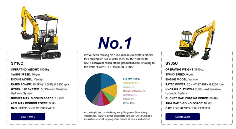 Hot Sale Construction Machinery Digger Machine Customized Excavator